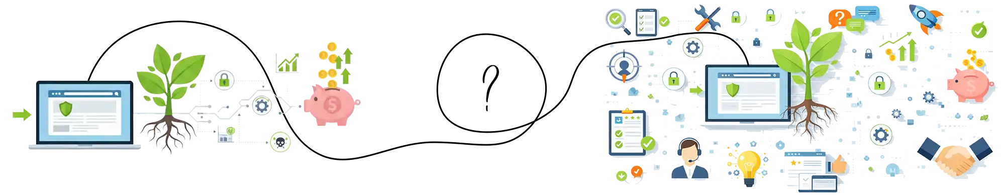 Le coût dans la durée d'un site web