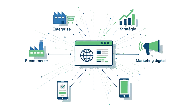 Pourquoi un site web est indispensable pour une entreprise ?